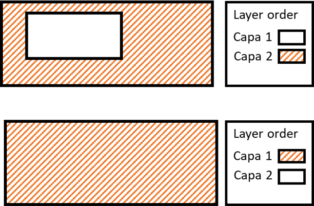 Panel de Selección