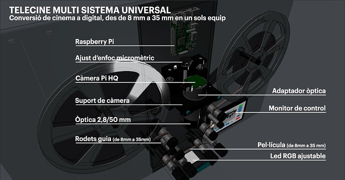 Prova_camera_Telecinat